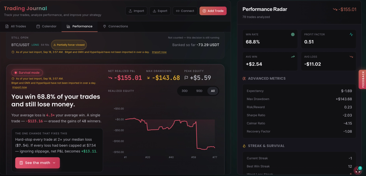 TechMalak Trading Journal