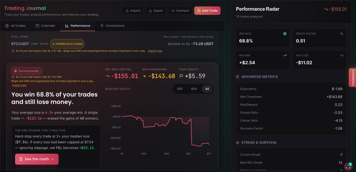 TechMalak Trading Journal