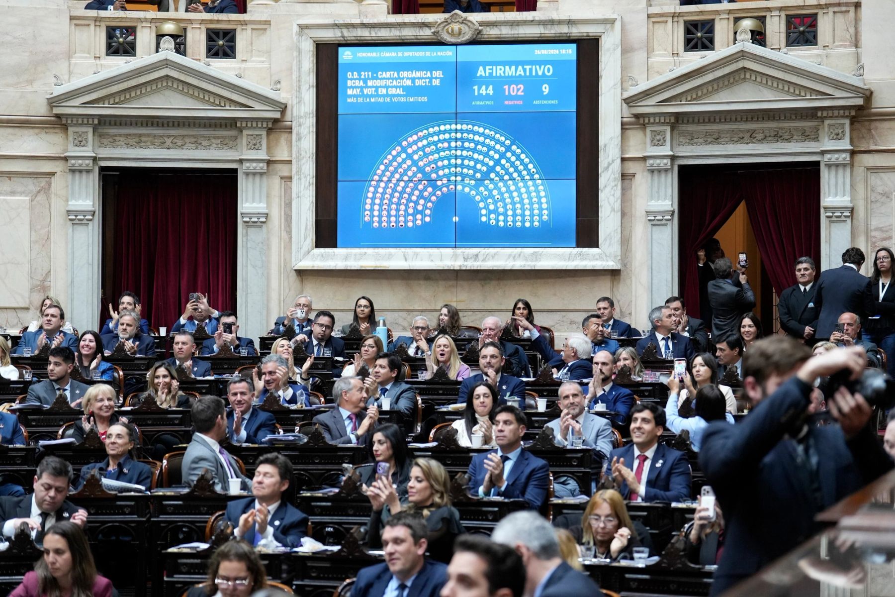 Diputados dio media sanción a la reforma del Banco Central