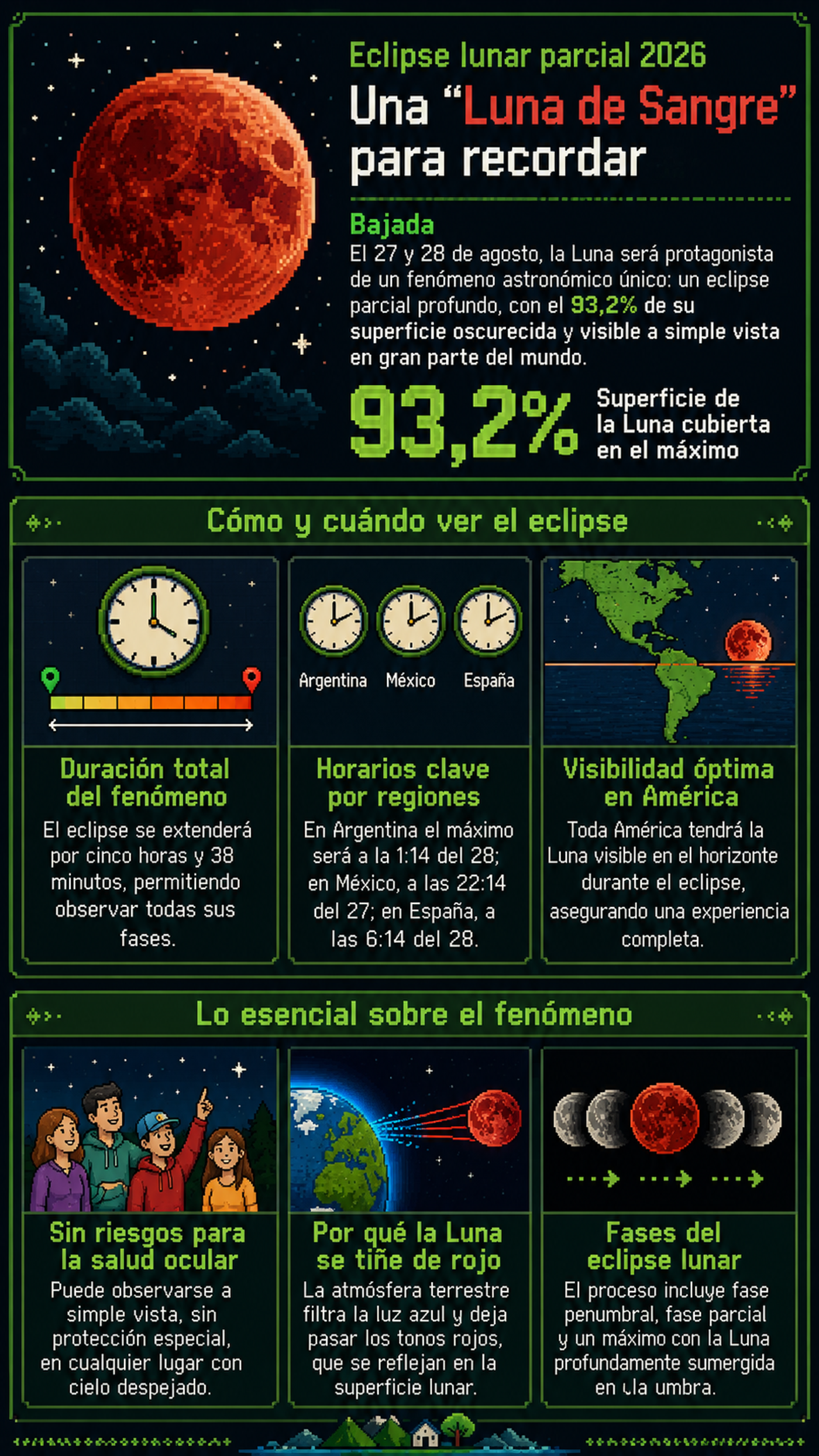 eclips de luna