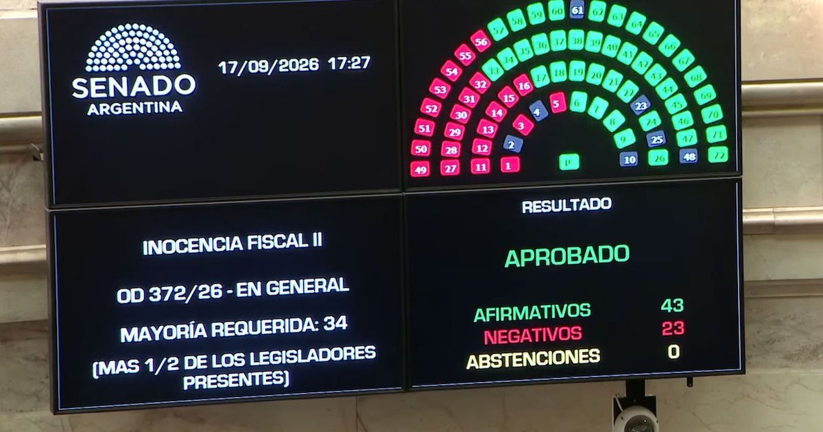 Senado convierte en ley la Inocencia Fiscal II