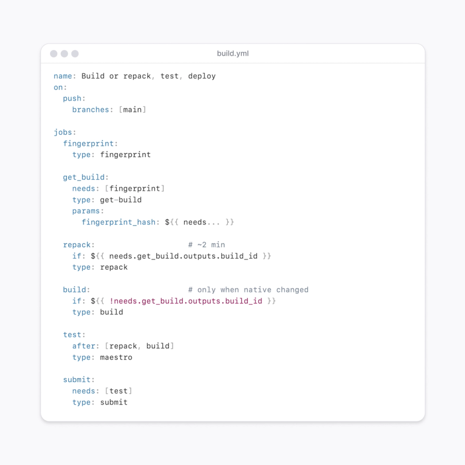 Mobile CI/CD built for React Native