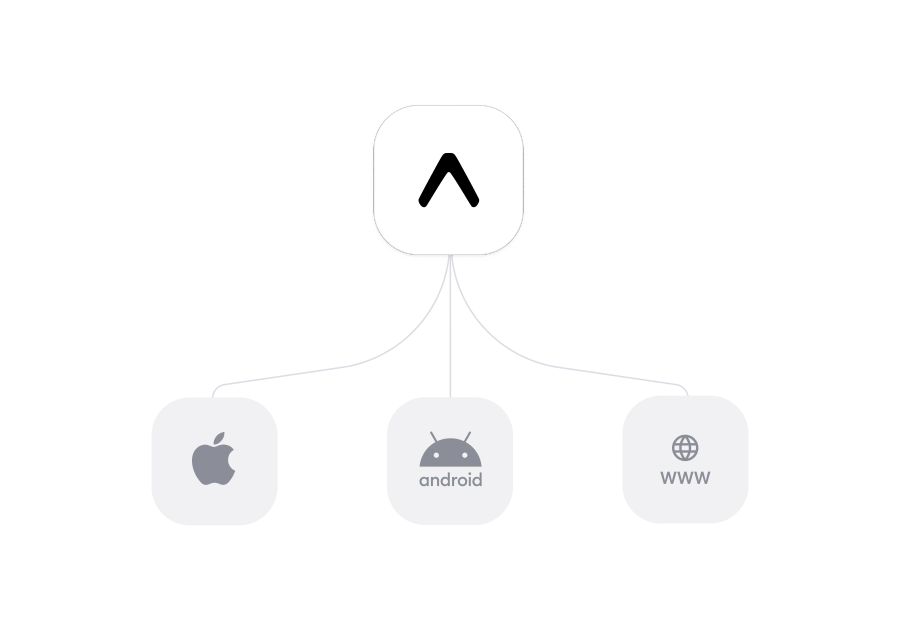 Get your app on every device