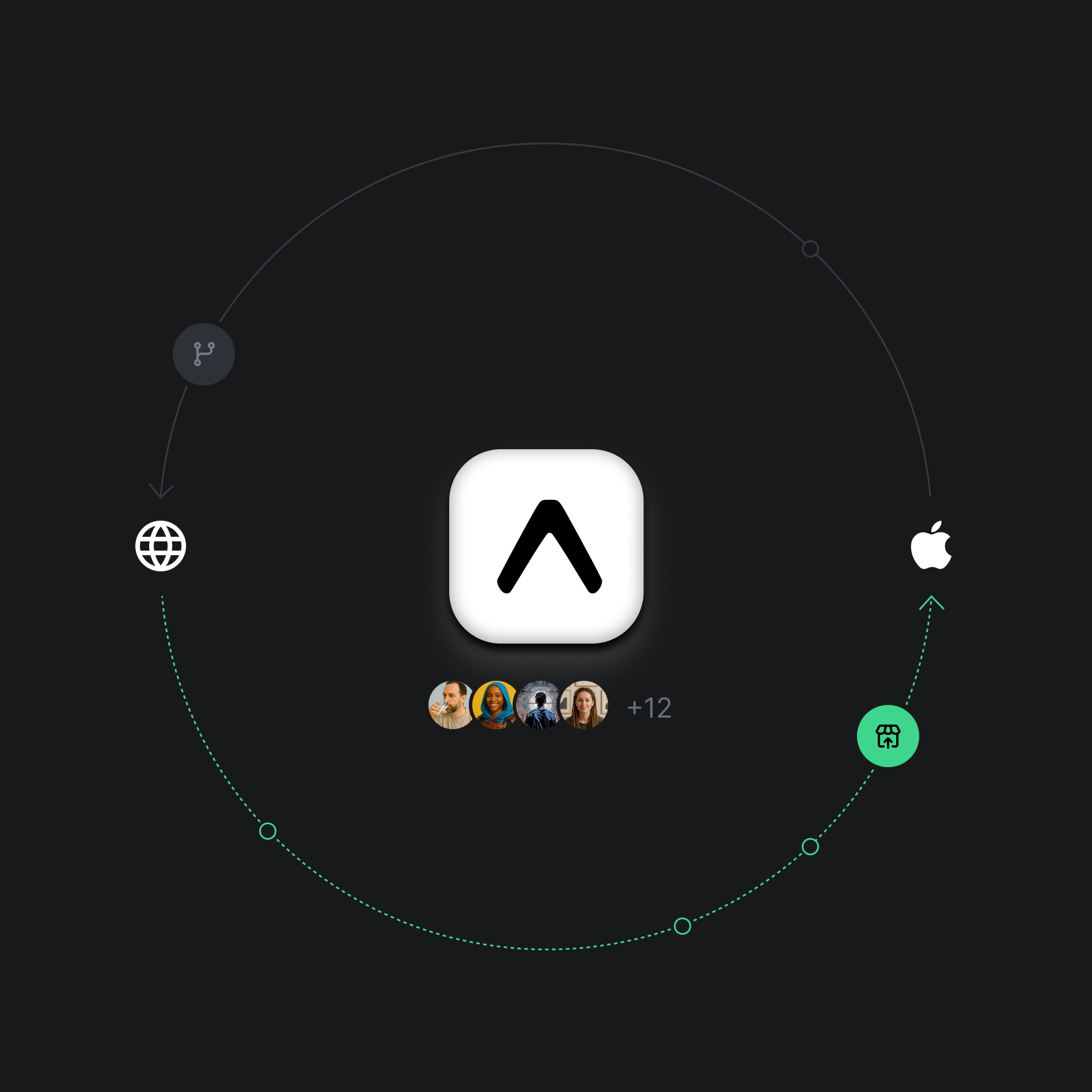 The best crypto apps are built with Expo.