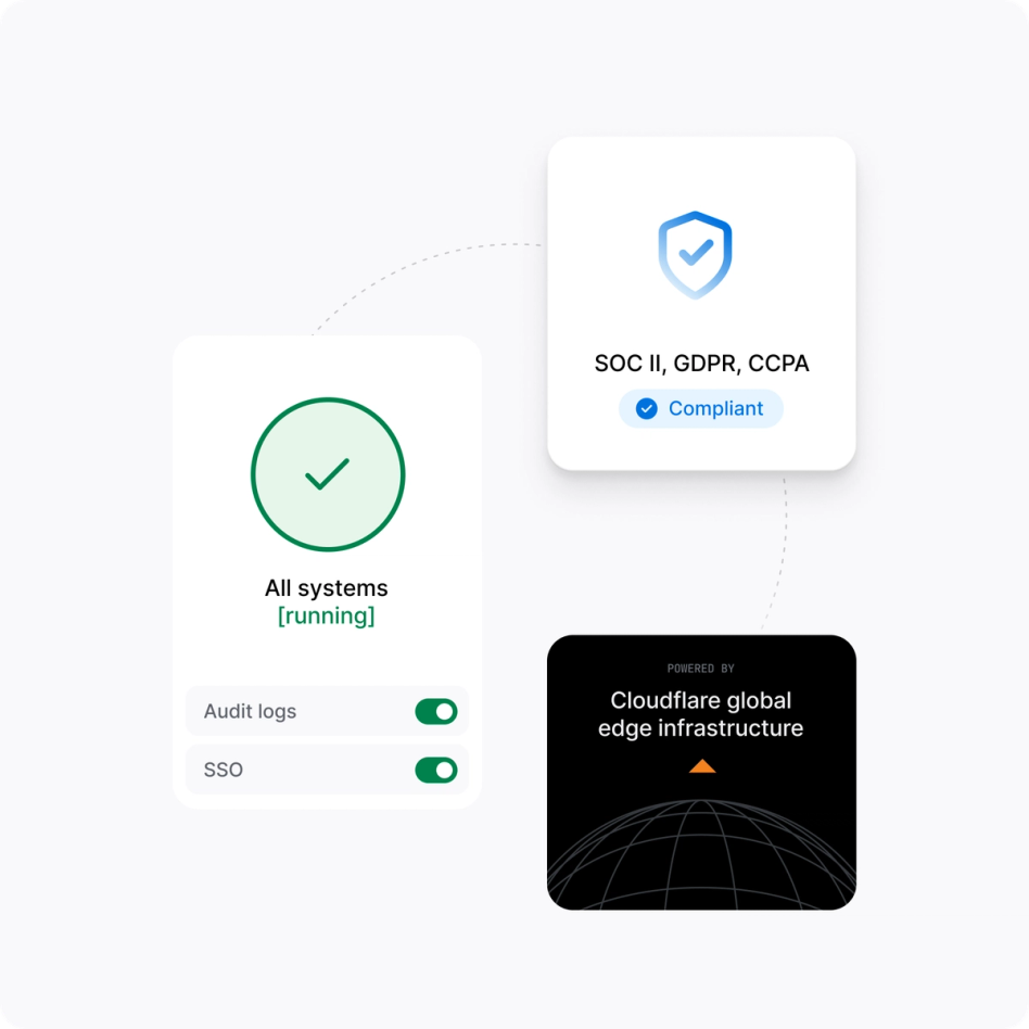 Ready for your dev team, and your procurement checklist