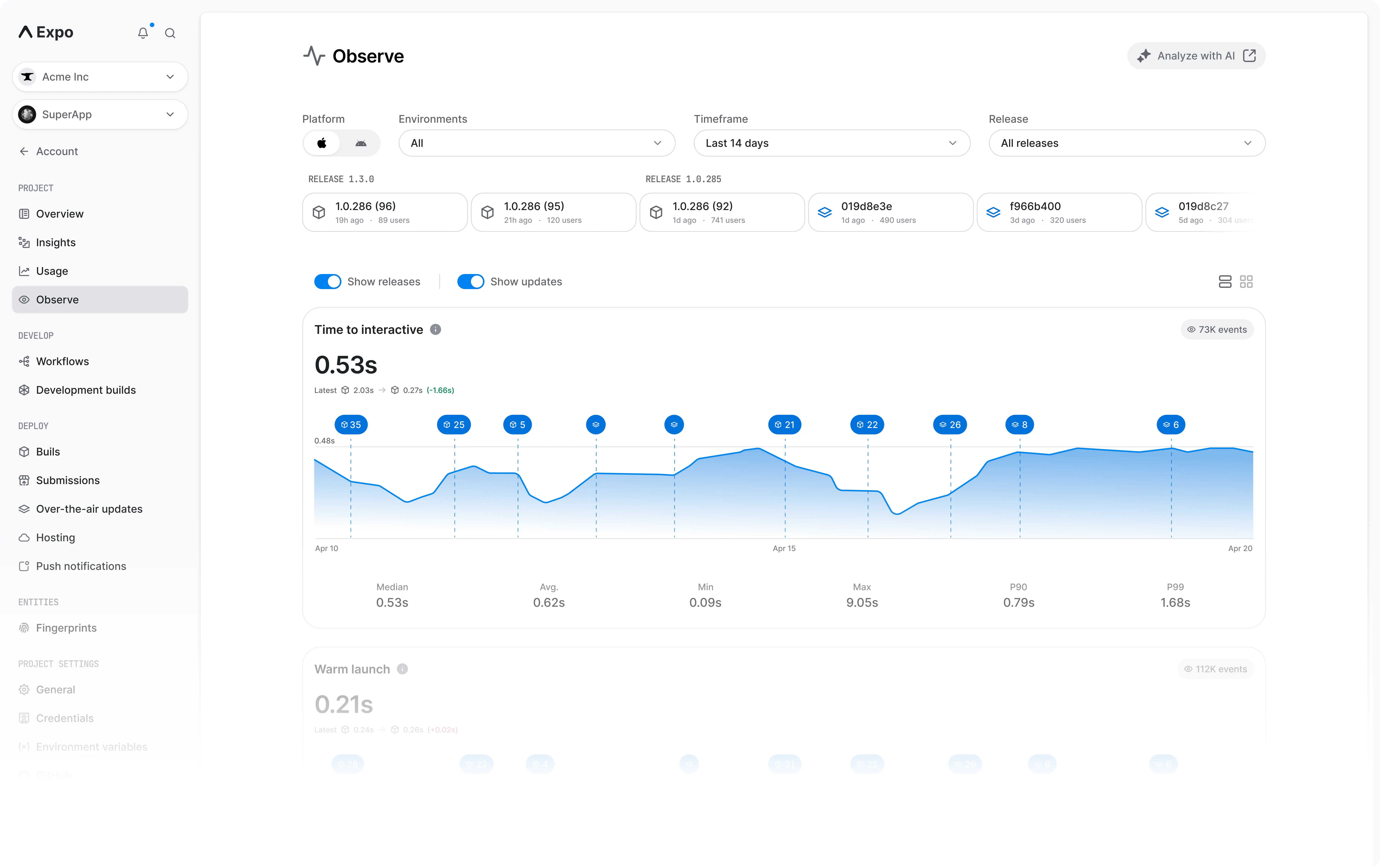 Track the performance of every build