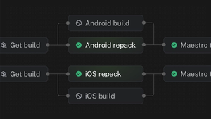 Accelerating Continuous Integration with Fingerprint + Repack in EAS Workflows