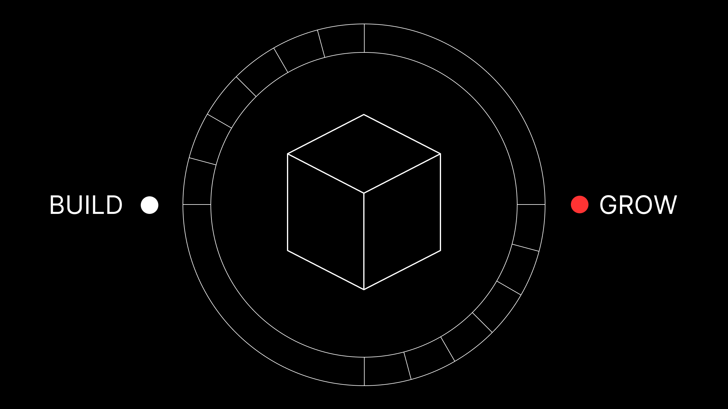 You automated your build. Your growth is still manual.