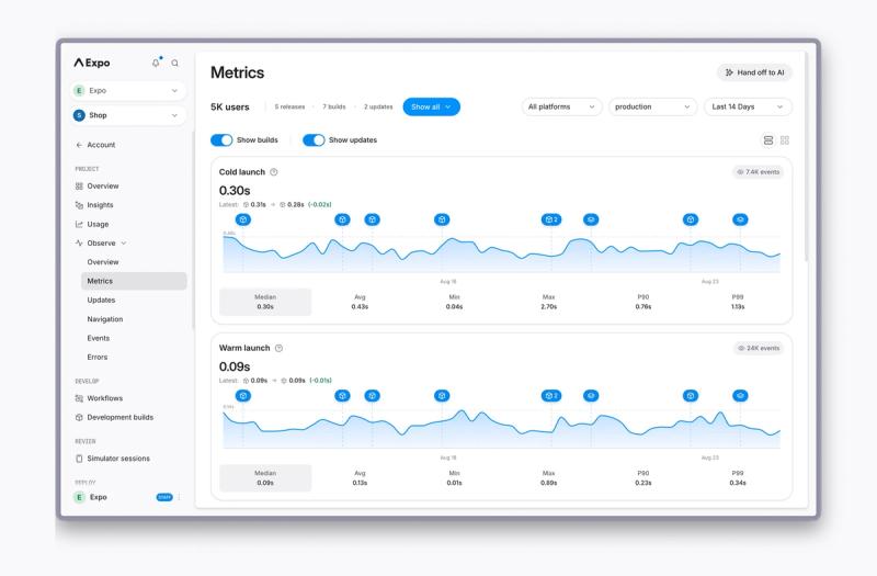 main-dashboard