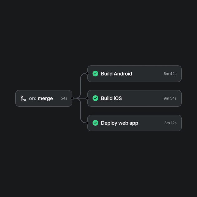 Automate Android, iOS, and web app builds.