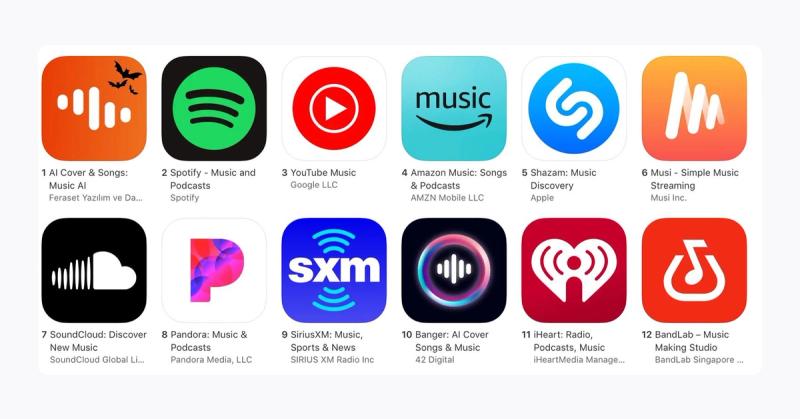 Hit #1 in the app store