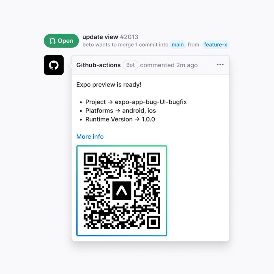 Faster pull request previews