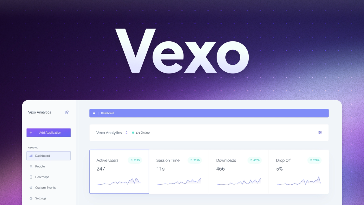 Ship Fast, Learn Faster: Introducing Vexo Funnels for Expo apps