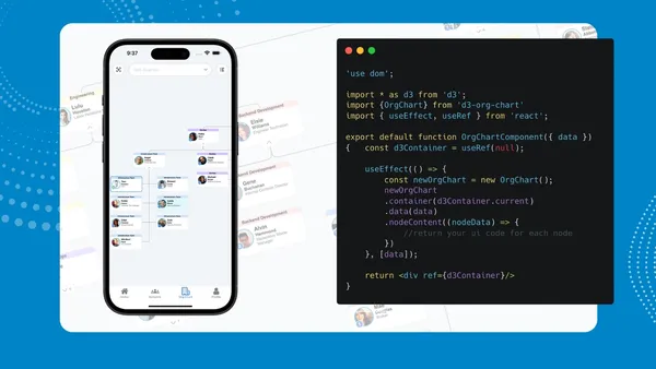 An elegantly simple DOM Component use case