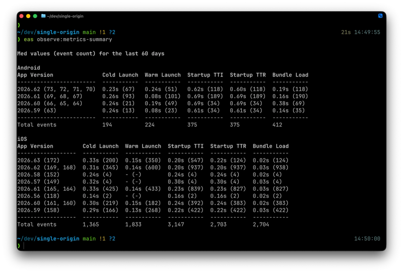 eas-cli-output