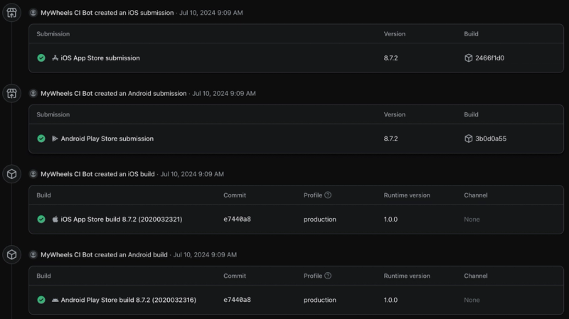Our MyWheels CI Bot triggers another Build and Submit, one of many that could potentially become a stable release