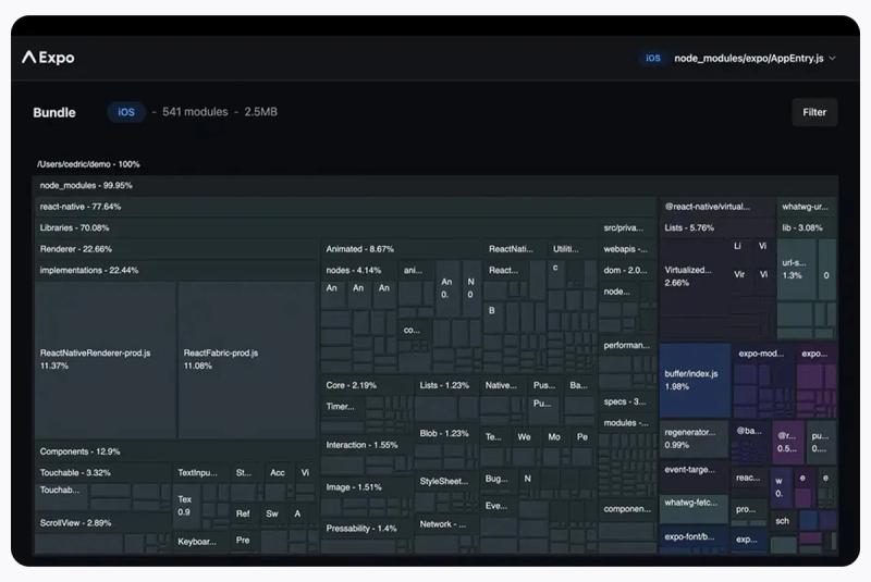 OTA Update optimization