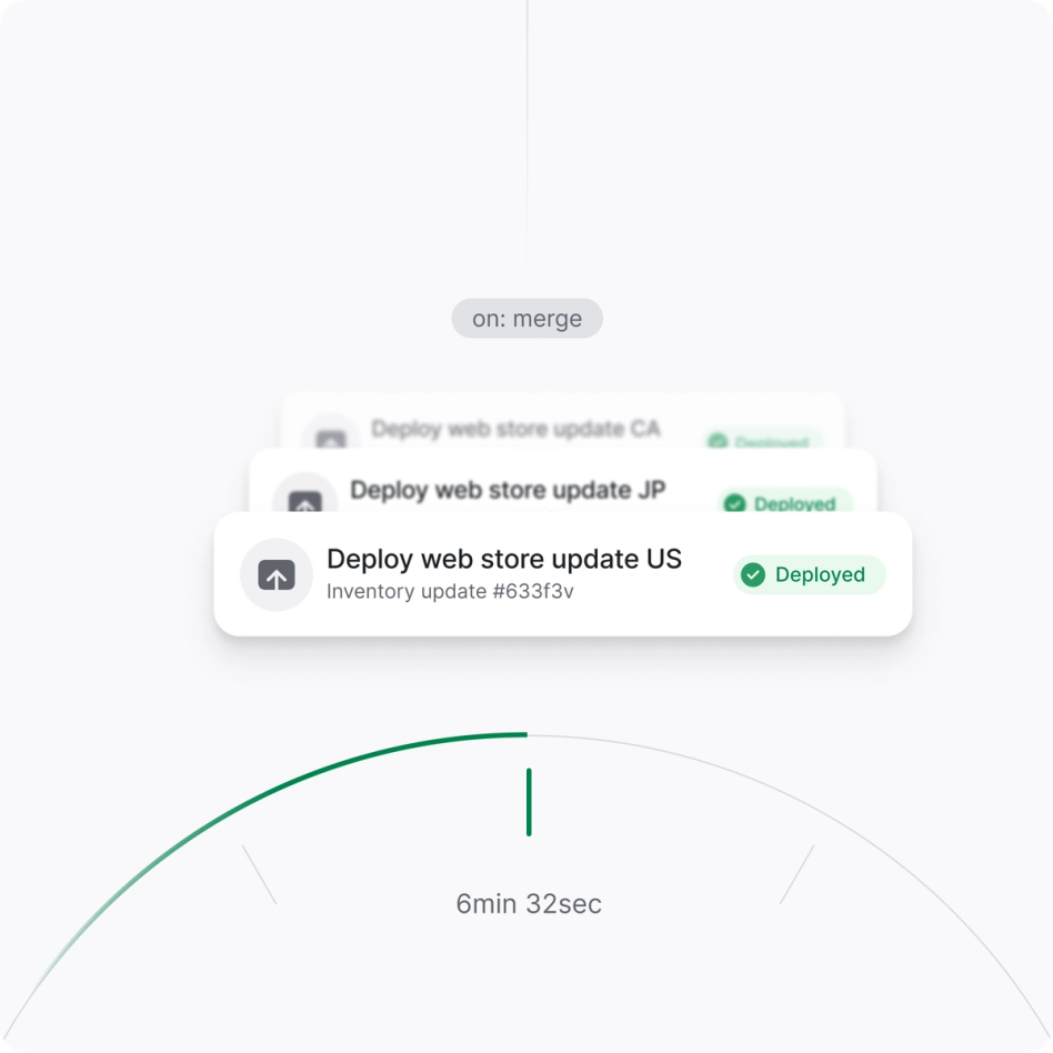 Multiply velocity without multiplying your team