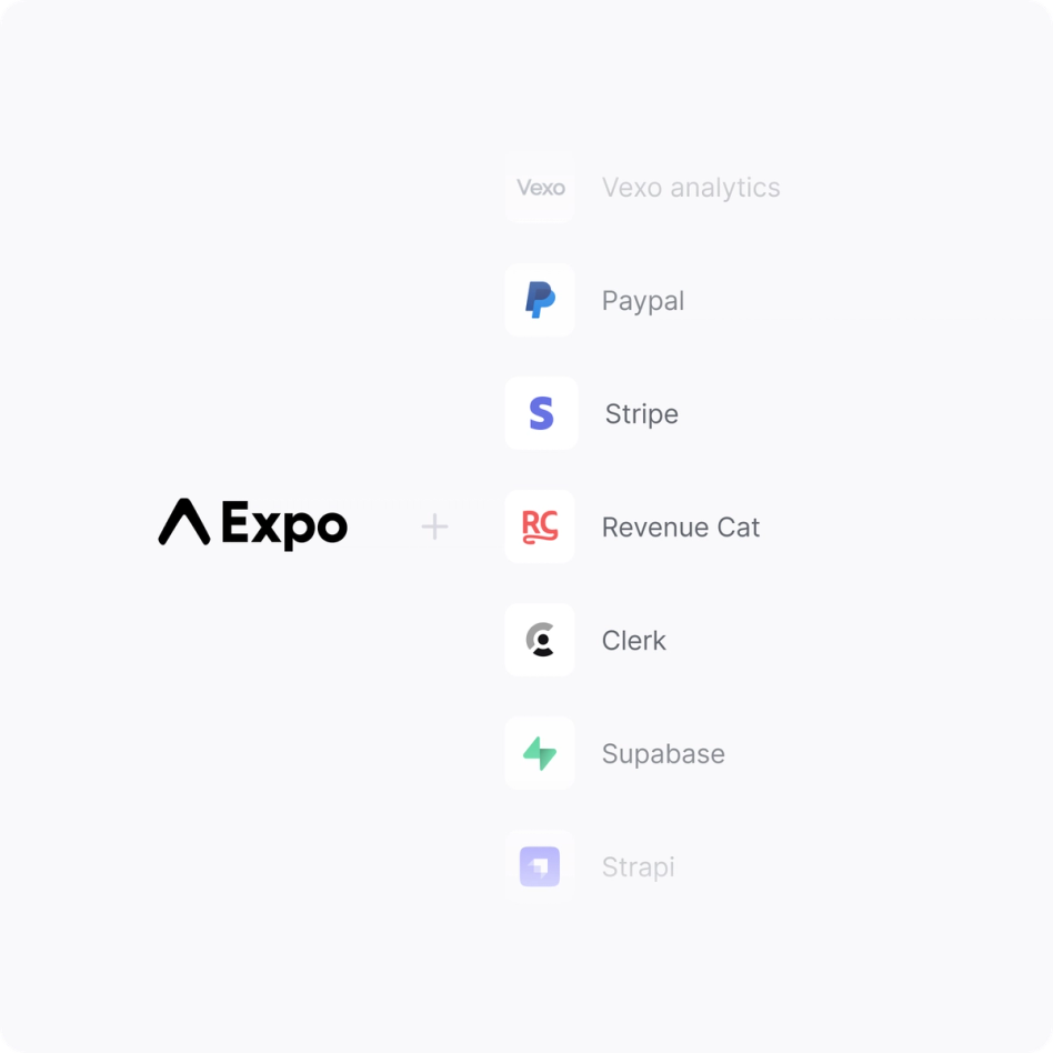 Seamless integrations with your stack