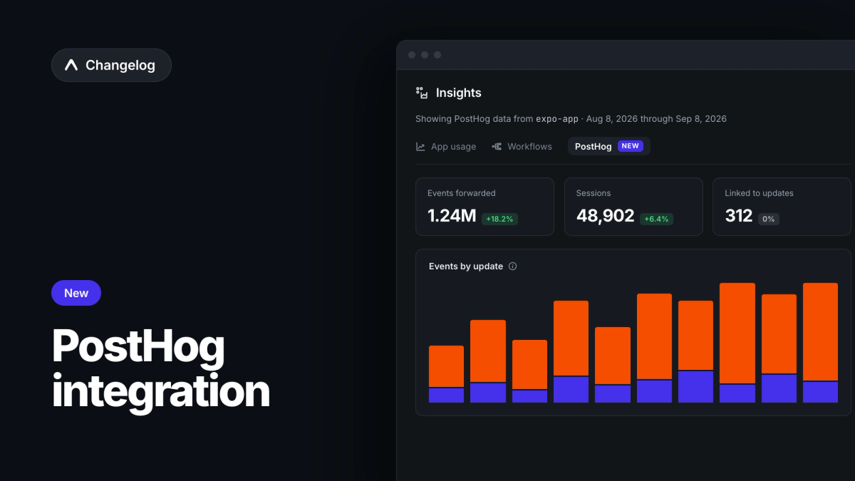 PostHog integration: an Insights view showing PostHog events broken down by EAS update