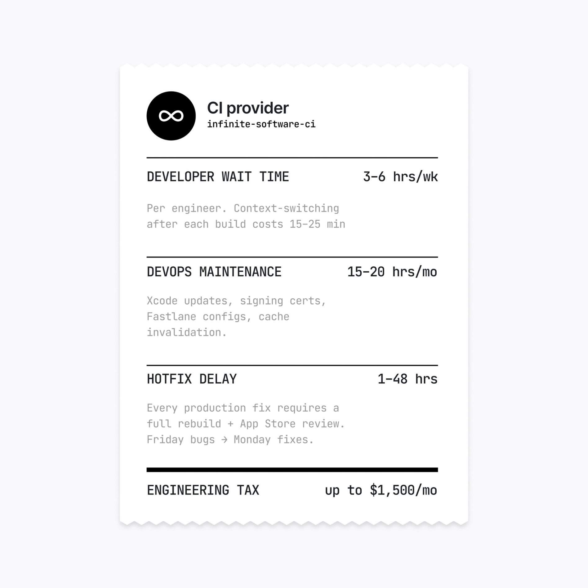 Mobile CI/CD built for React Native