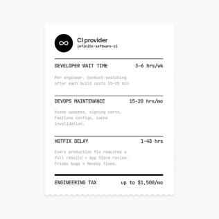 Mobile CI/CD built for React Native
