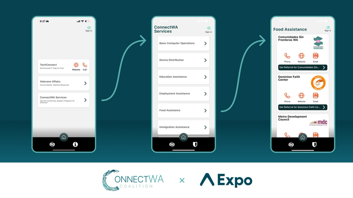 From idea to app store in 100 days