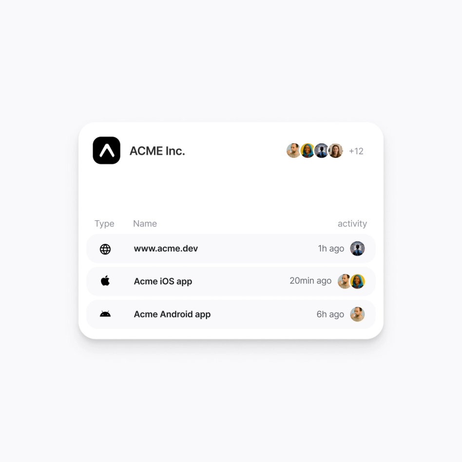 Launch your app without hiring iOS/Android devs