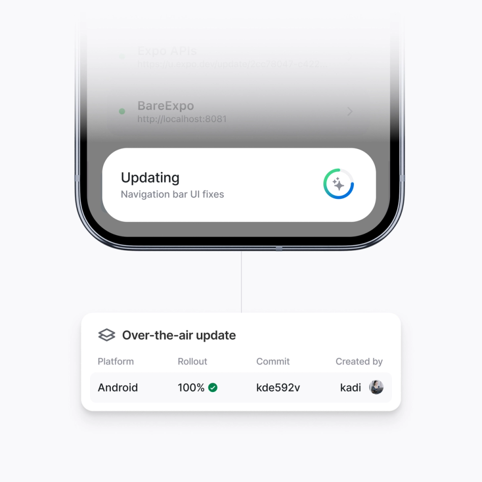 Improve production quality with targeted updates