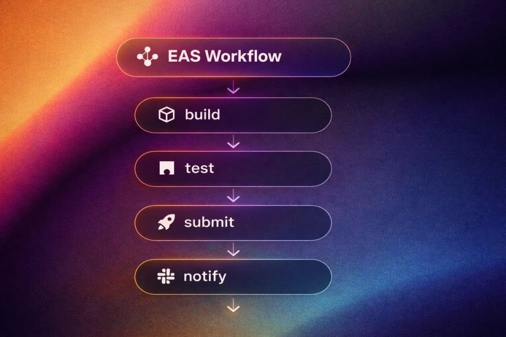 Orchestrate advanced workflows with EAS Workflows and custom build jobs