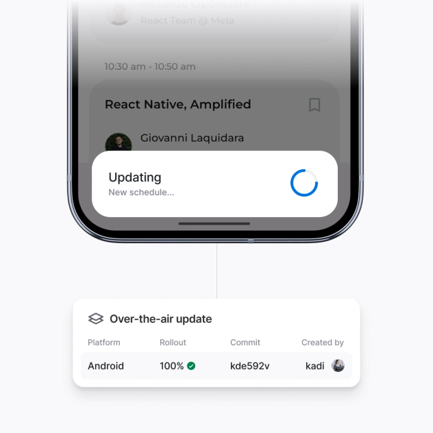 Instantly deliver live updates, bug fixes, content changes, beta features, and more...