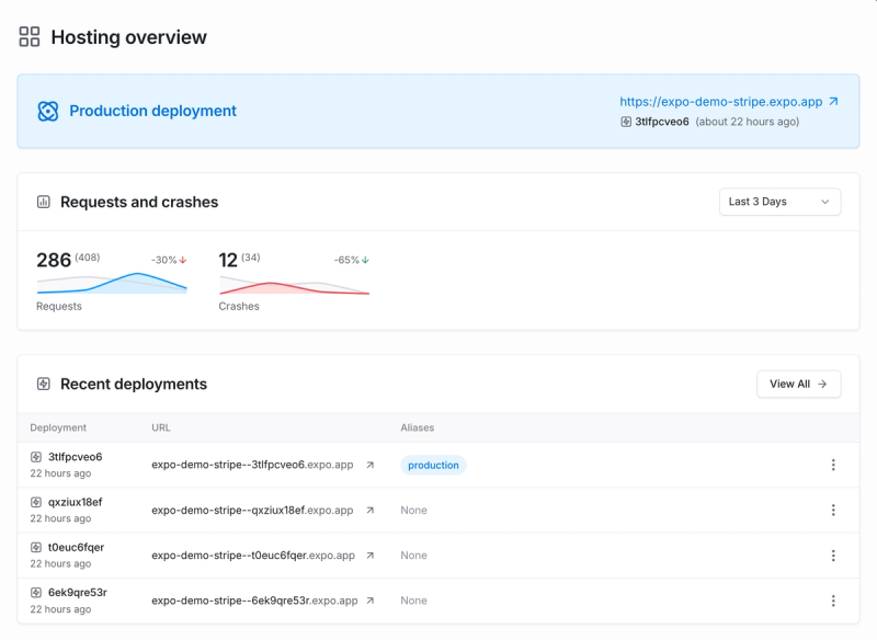 EAS dashboard for monitoring deployments