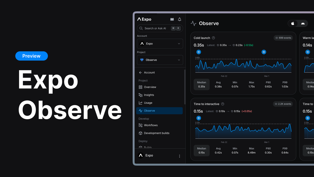 Expo Observe Dashboard