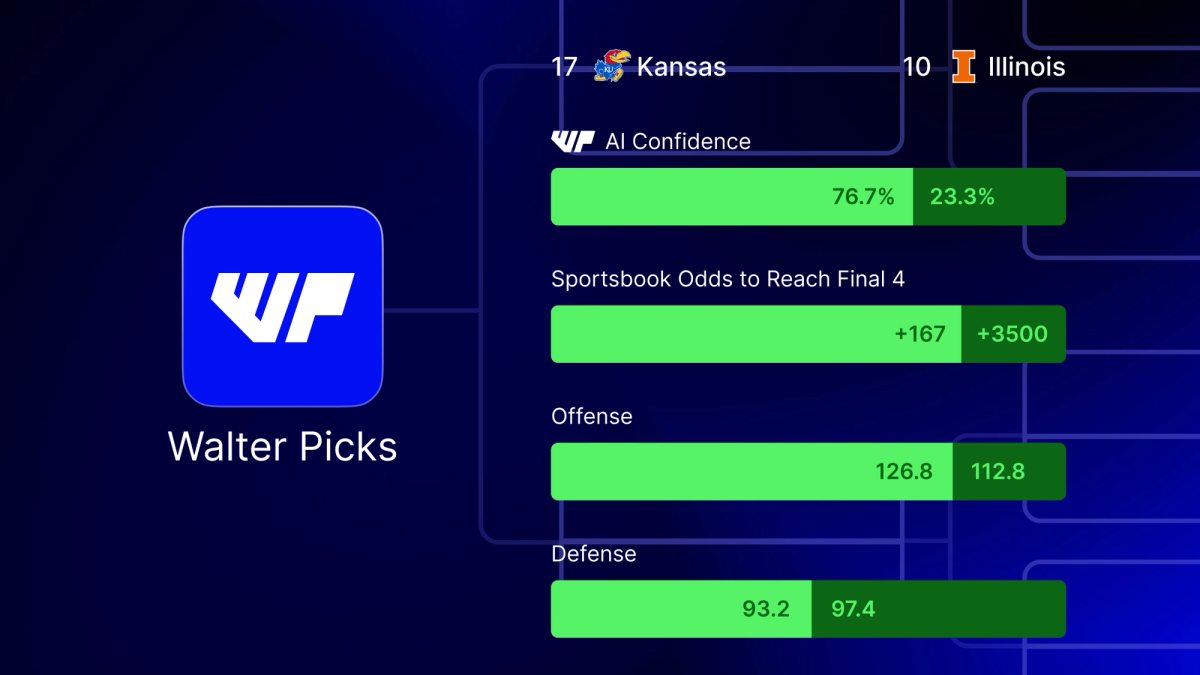 Win your March Madness bracket with this Expo app