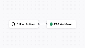 How to integrate EAS Workflows with GitHub Actions for faster mobile CI