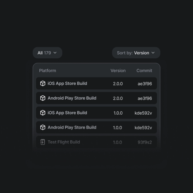 All your artifacts, organized for your team.