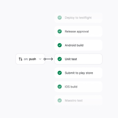 Scalable CI/CD out of the box.