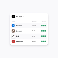 One codebase. Many brands.