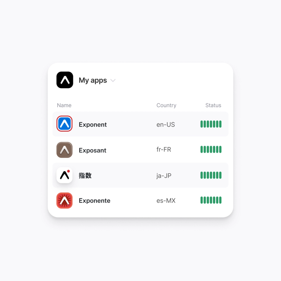 One codebase. Many brands.