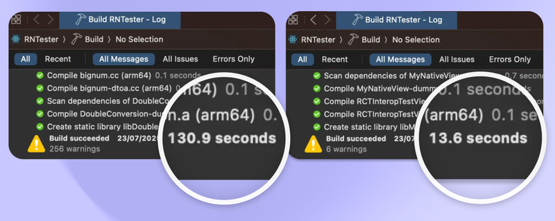 Screenshots of Xcode demonstrating 130.9 seconds build time before and 13.6 seconds after