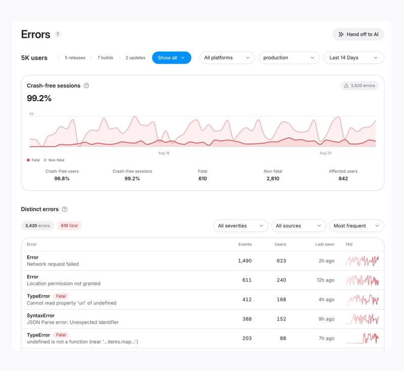 Error Reporting in Expo Observe