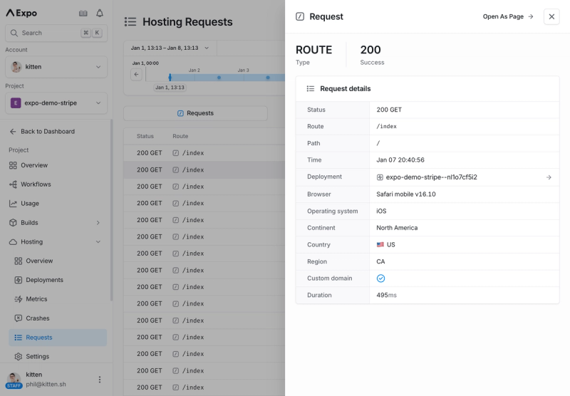 The EAS dashboard’s request view shows per-request metrics, such as response status, path, user agent, and geographical information.