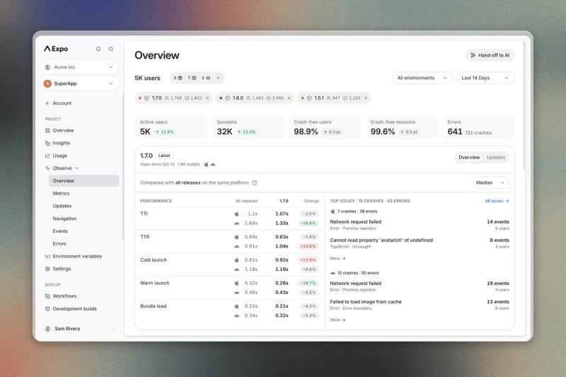 The EAS Observe overview dashboard showing active users, sessions, crash-free users, crash-free sessions, and errors, with a release card that compares startup metrics on iOS and Android against all releases and lists the top issues for each platform.