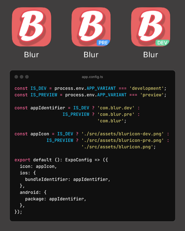 dev, preview, and staging