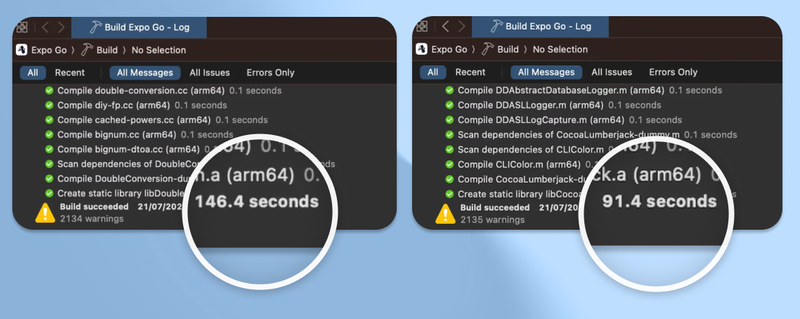 Screenshots of Xcode demonstrating 146.4 seconds build time before and 91.4 seconds after