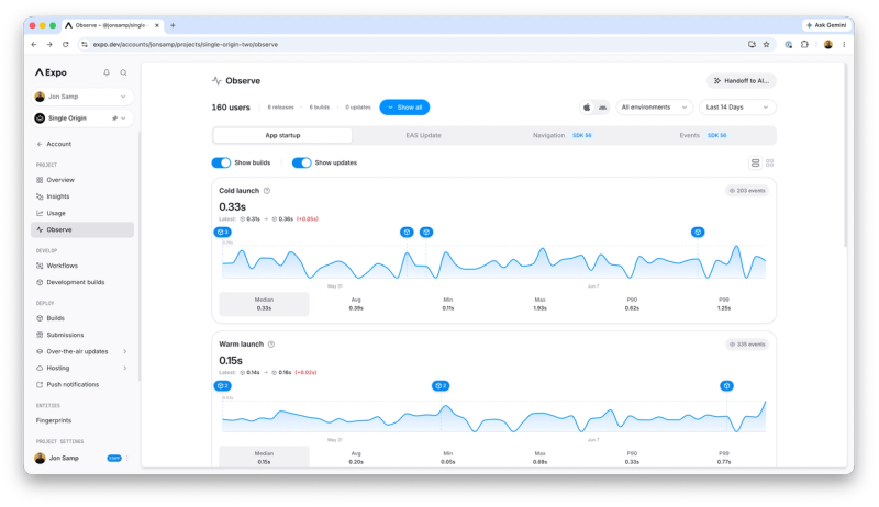main-dashboard