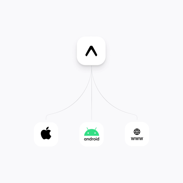 Ship everywhere from a single codebase