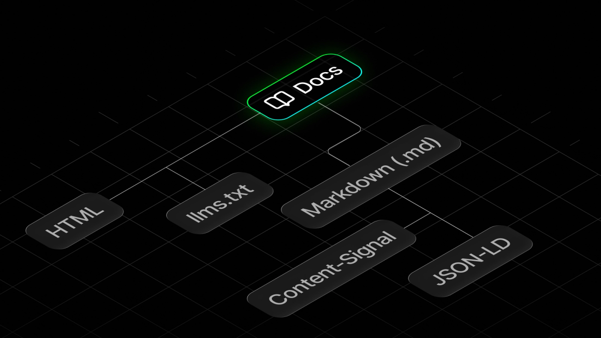 12 AEO practices to make your documentation AI-ready