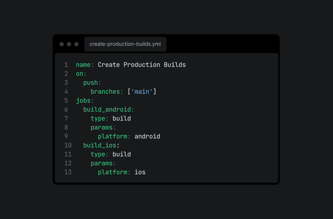 Full mobile pipeline in 6 lines of code