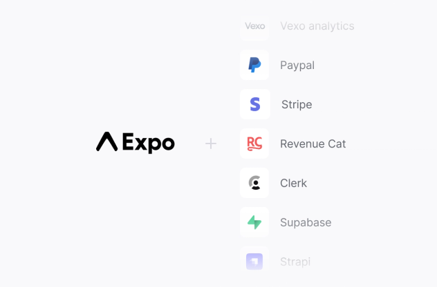 Seamless integrations with your stack